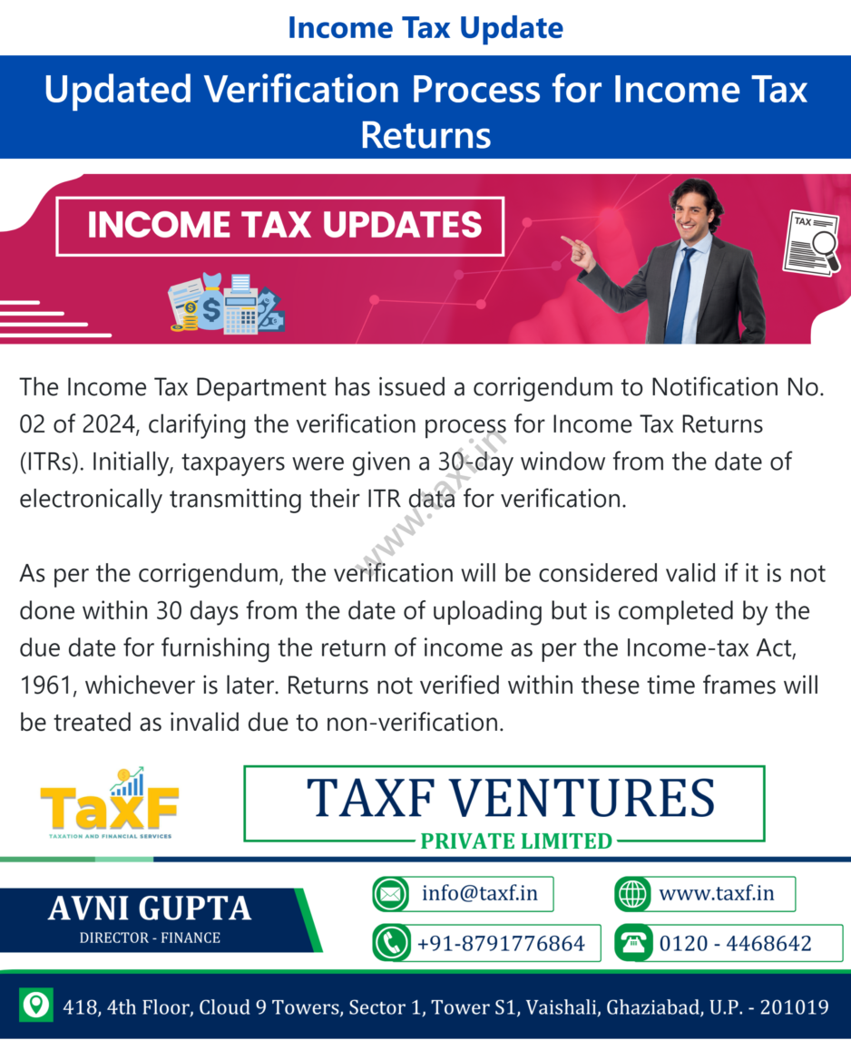 Verification Process of Income Tax Returns